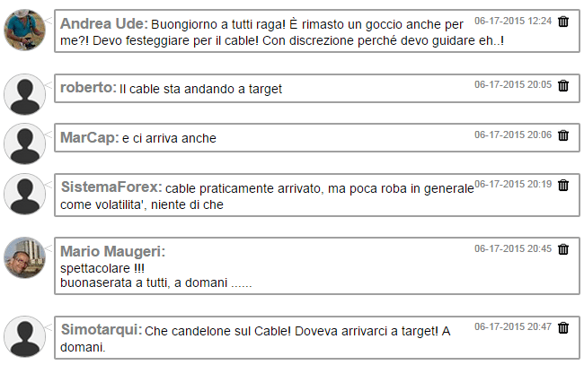 portale