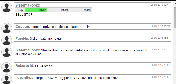 ciatsettembre