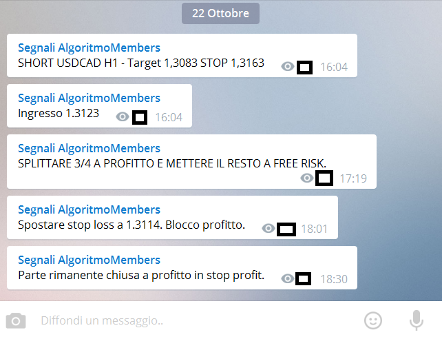 segnaletelegramm
