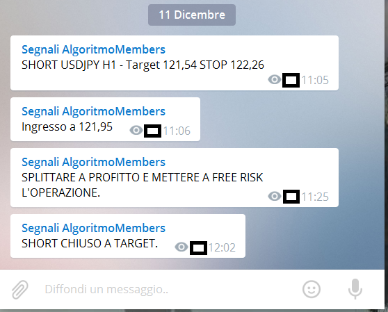 usdjpy