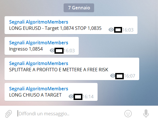 eurusd