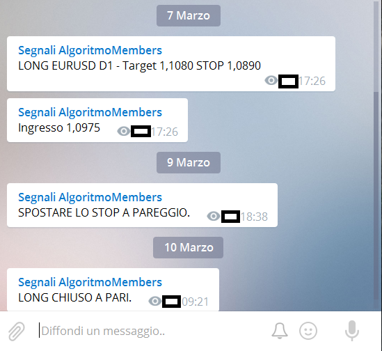 eurusdo