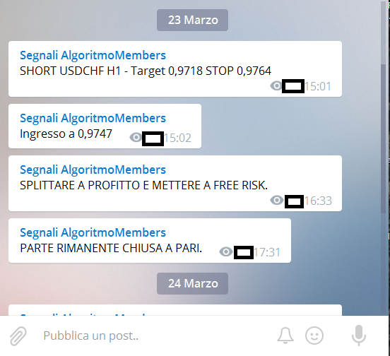 usdchf